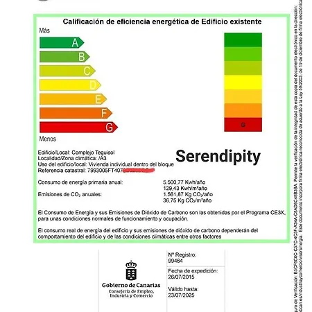 דירה Serendipity *